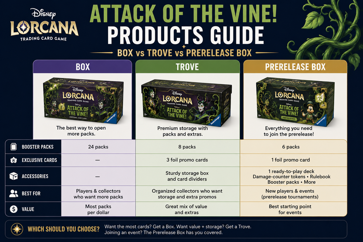 Attack of the Vine! Products Guide: Box vs Trove vs Prerelease Box