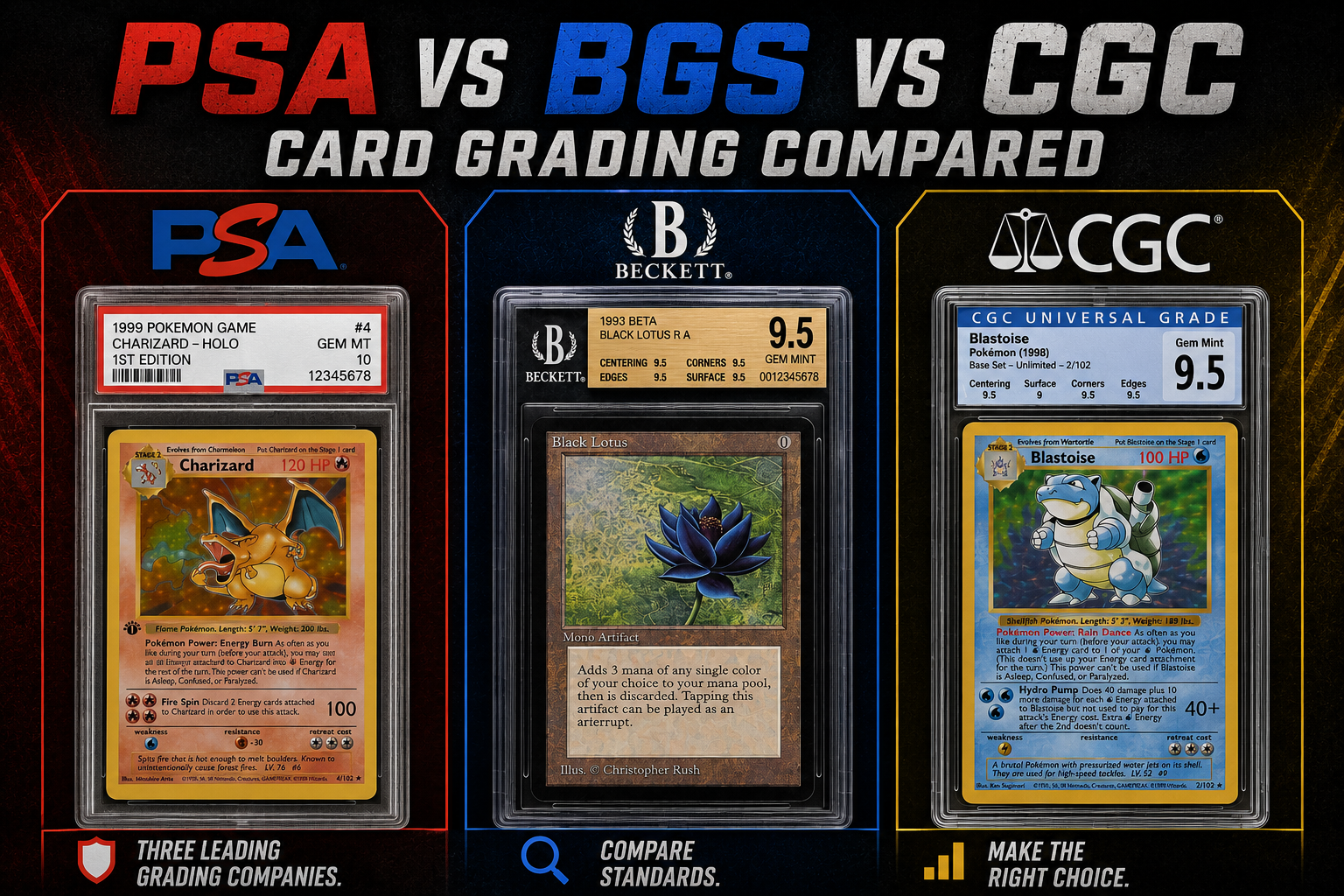 PSA vs BGS vs CGC — Card Grading Compared (2026)