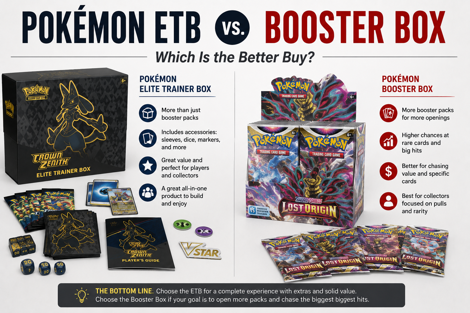 Pokémon ETB vs Booster Box: Which Is the Better Buy? (2026)