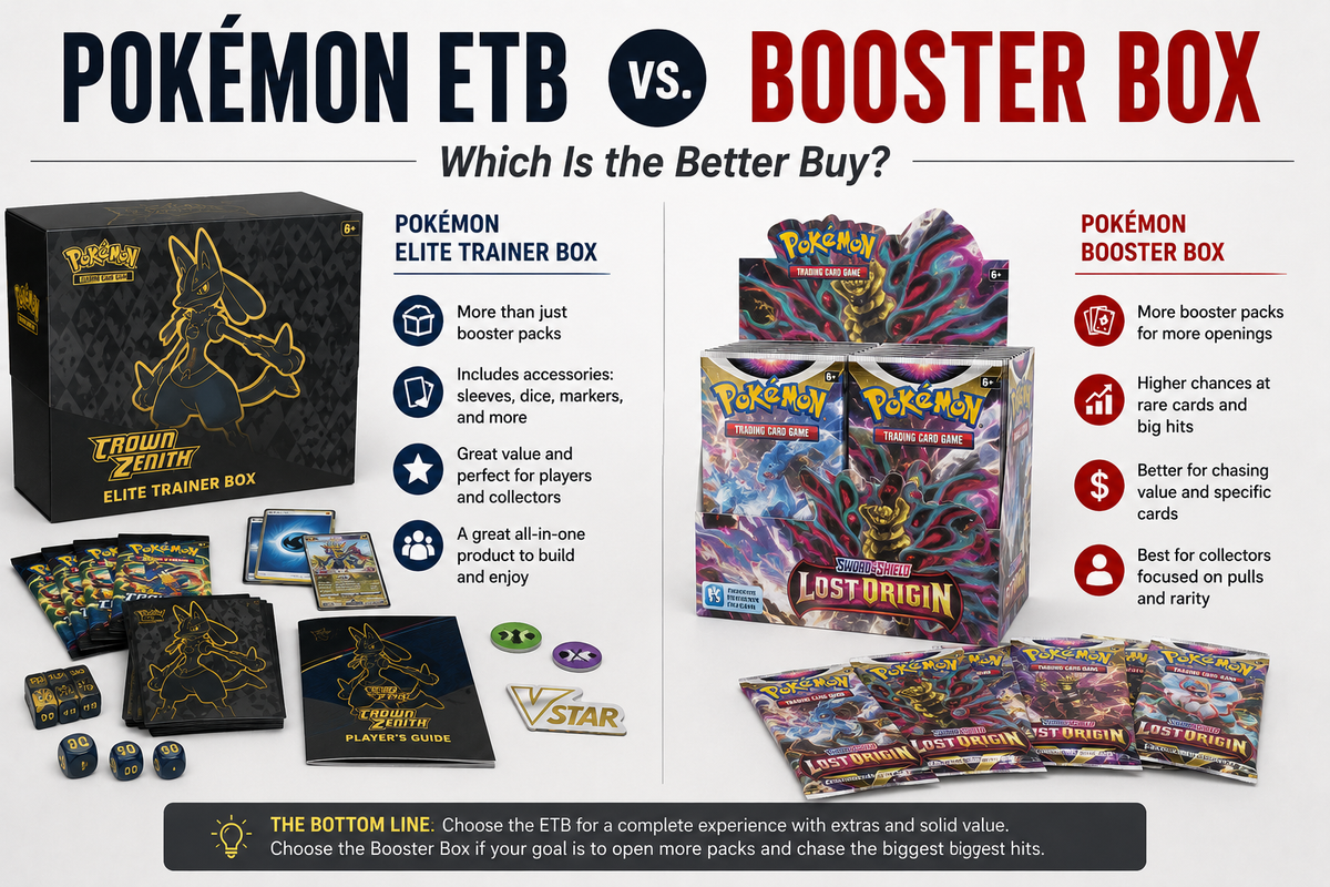 Pokémon ETB vs Booster Box: Which Is the Better Buy? (2026)
