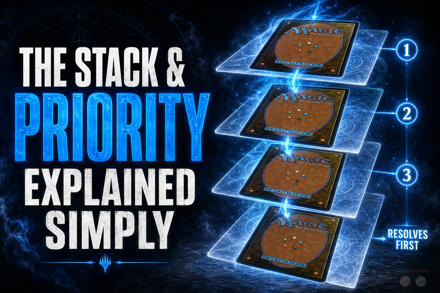 The Stack & Priority, Explained Simply